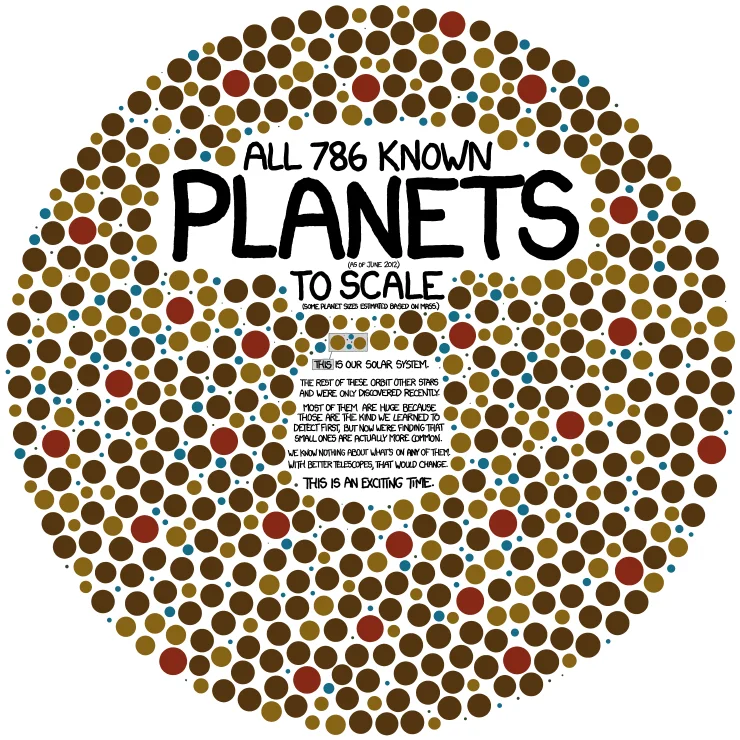 exoplanets.png (740×740)