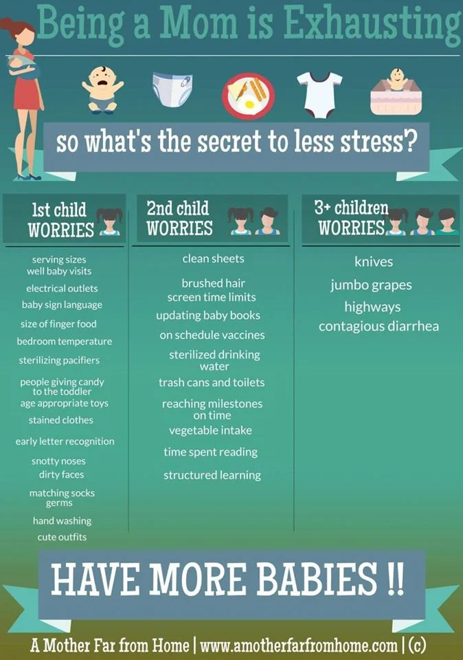More babies, less worries