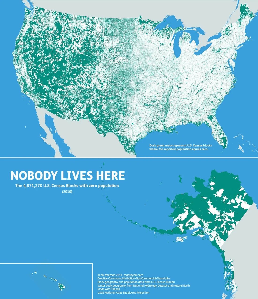 Nobody lives there